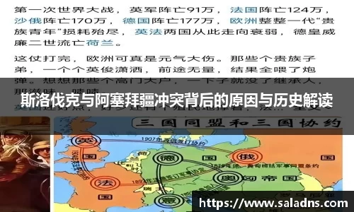 斯洛伐克与阿塞拜疆冲突背后的原因与历史解读