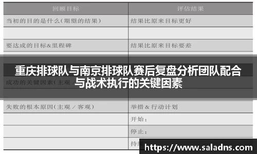 重庆排球队与南京排球队赛后复盘分析团队配合与战术执行的关键因素