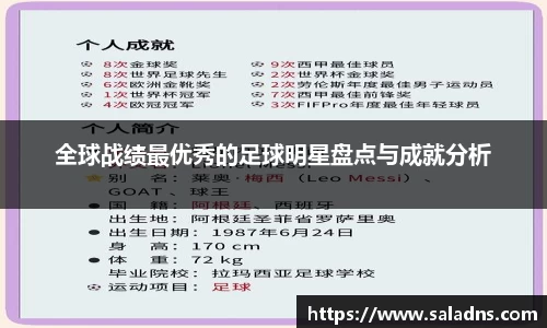 全球战绩最优秀的足球明星盘点与成就分析